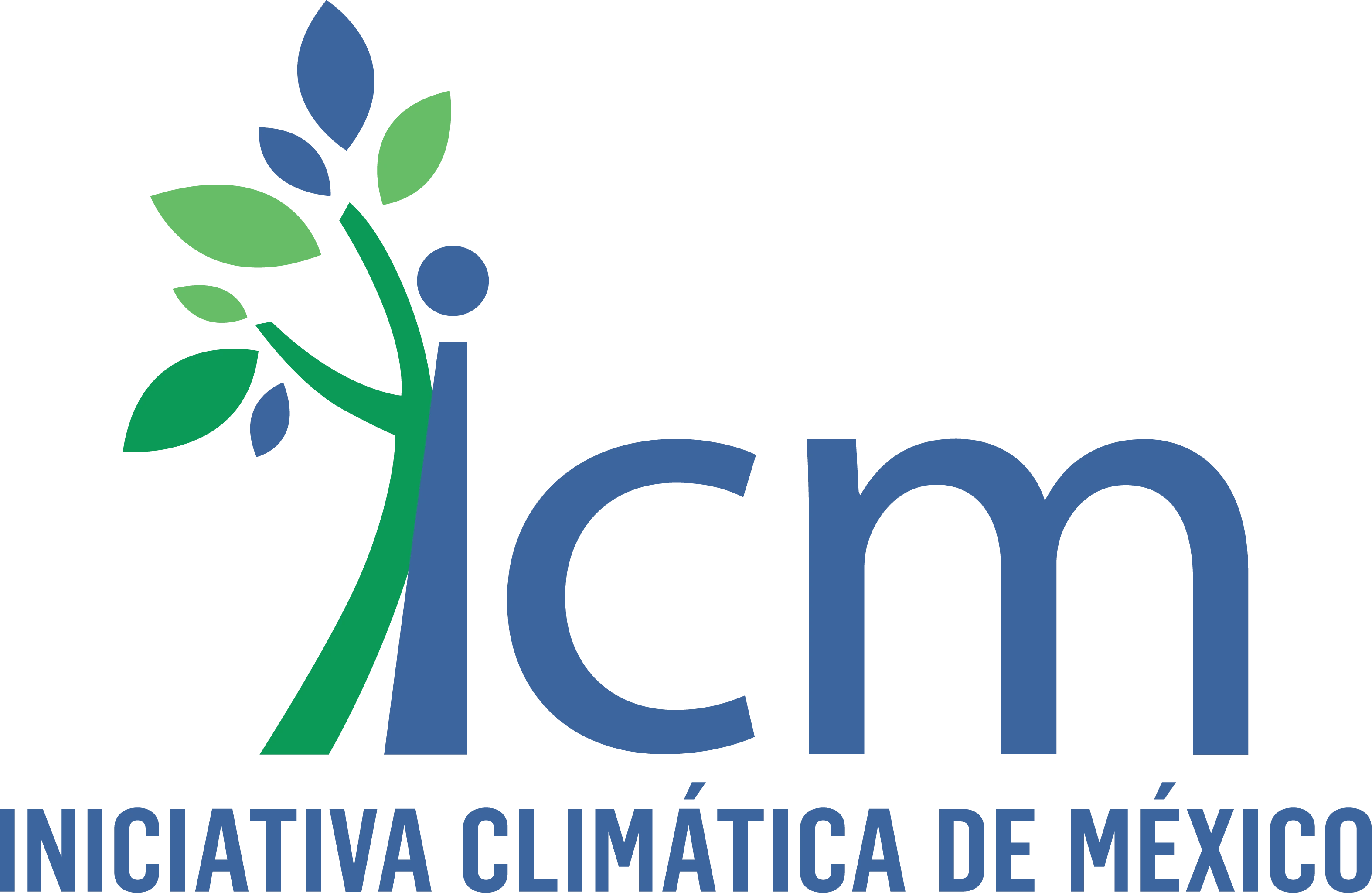 Iniciativa Climática de México (ICM)